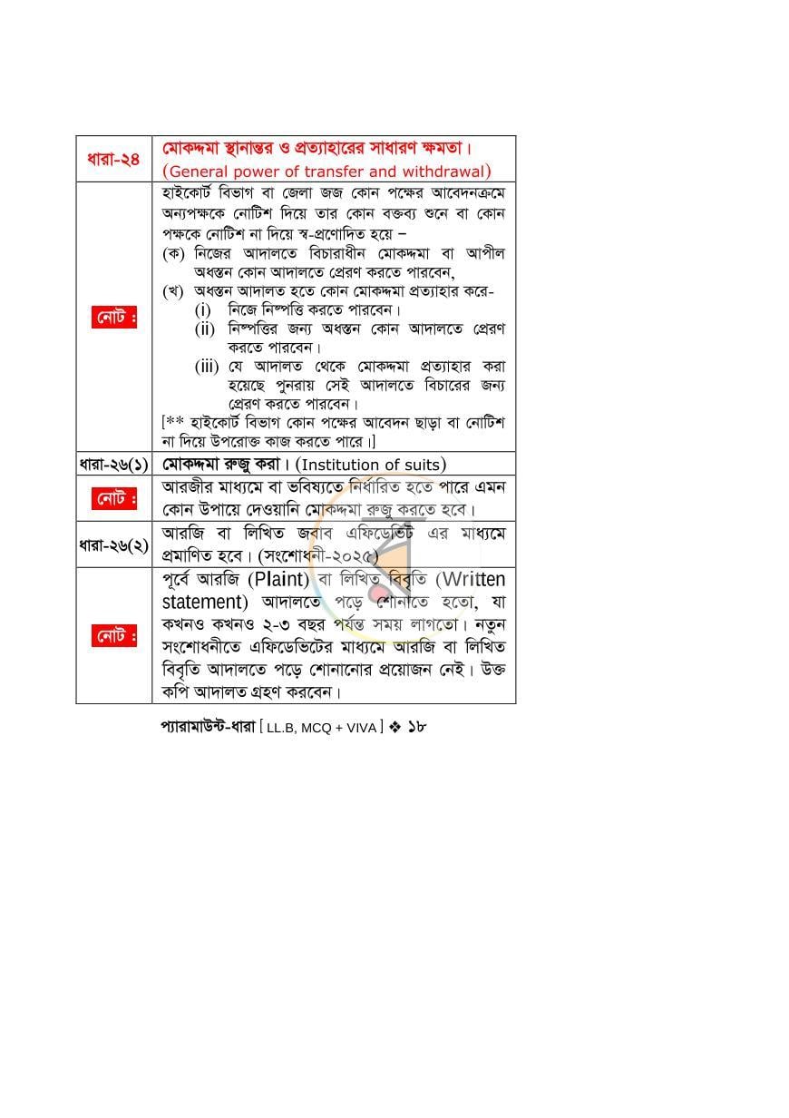 পাতা 16
