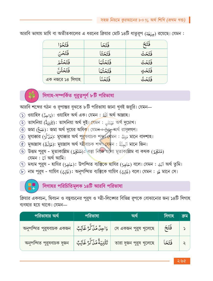 পাতা 42