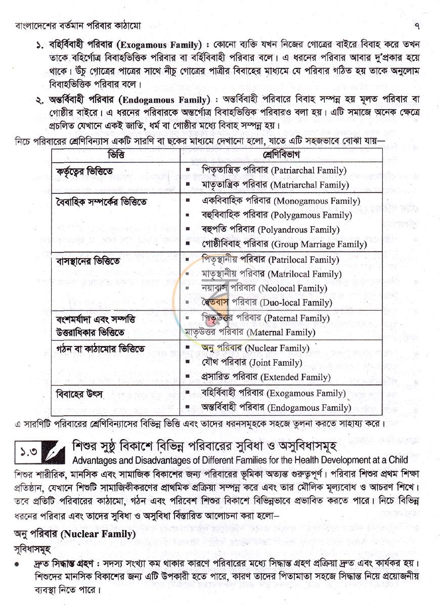 পাতা 10
