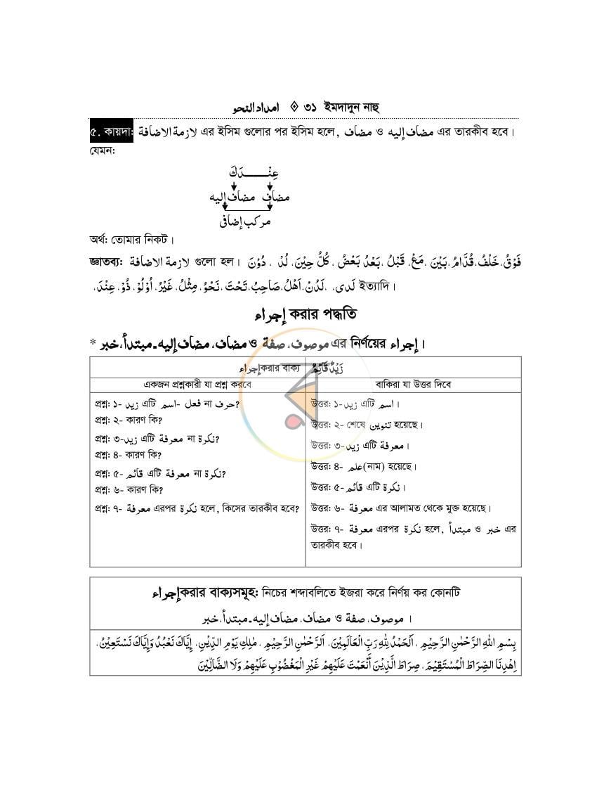 পাতা 30