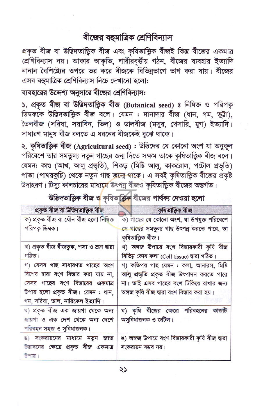 পাতা 7