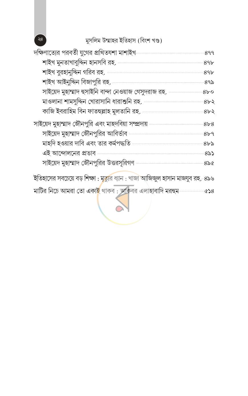 পাতা 401