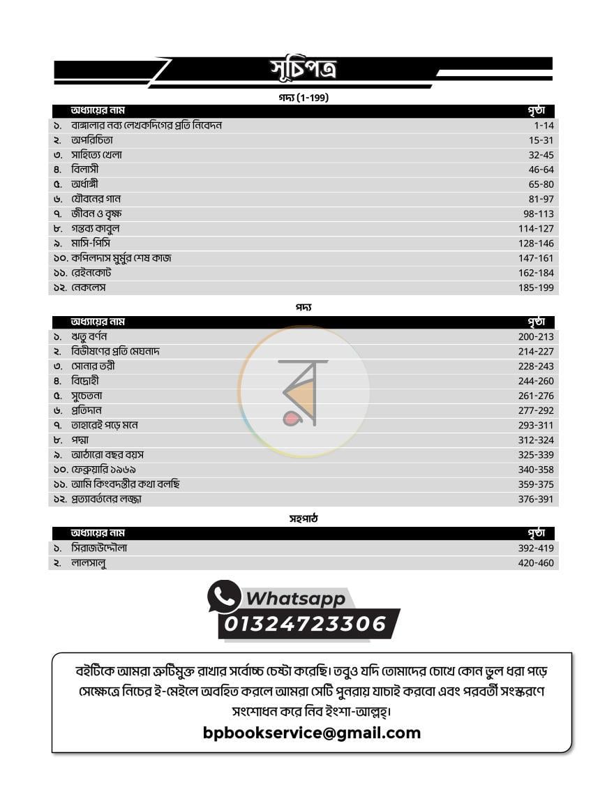 পাতা 2