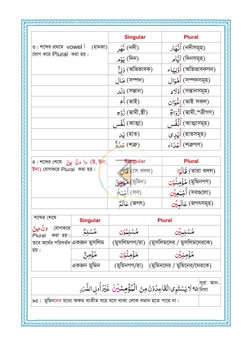পাতা 12