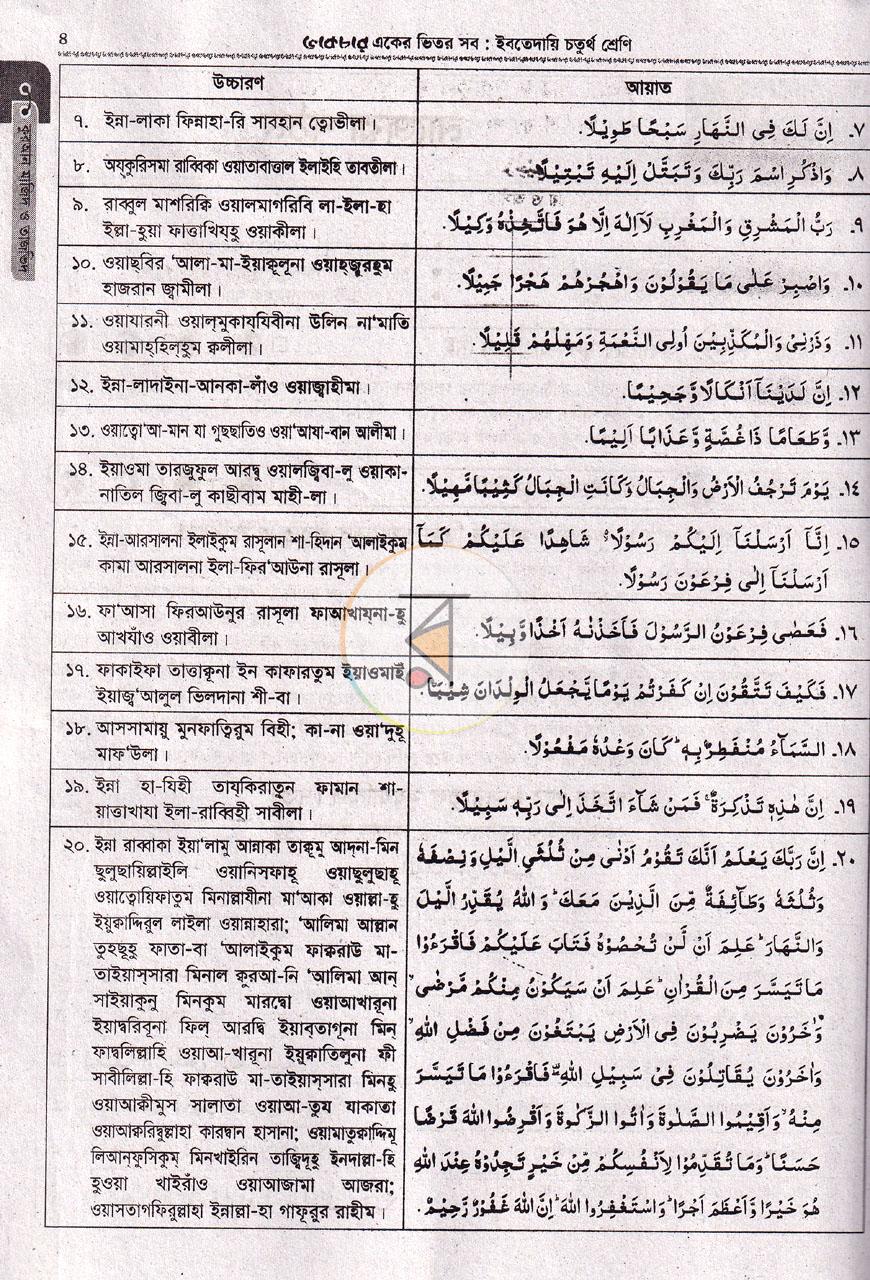 পাতা 6