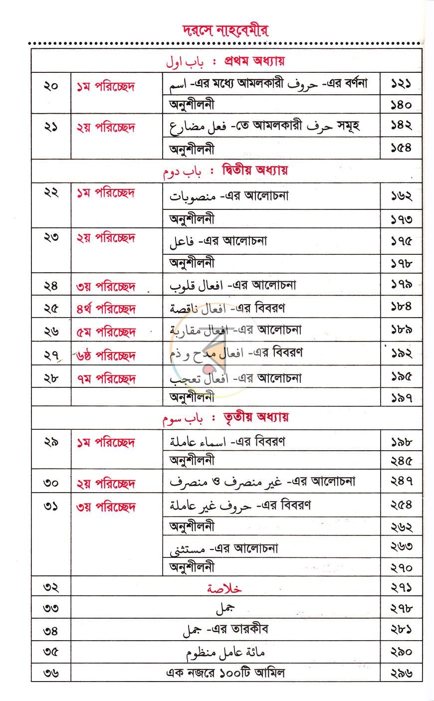 পাতা 3