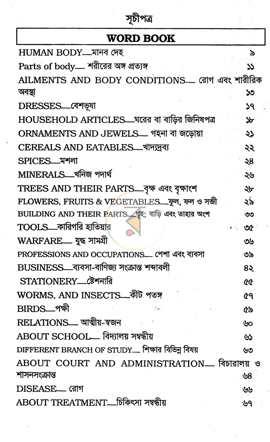 পাতা 2