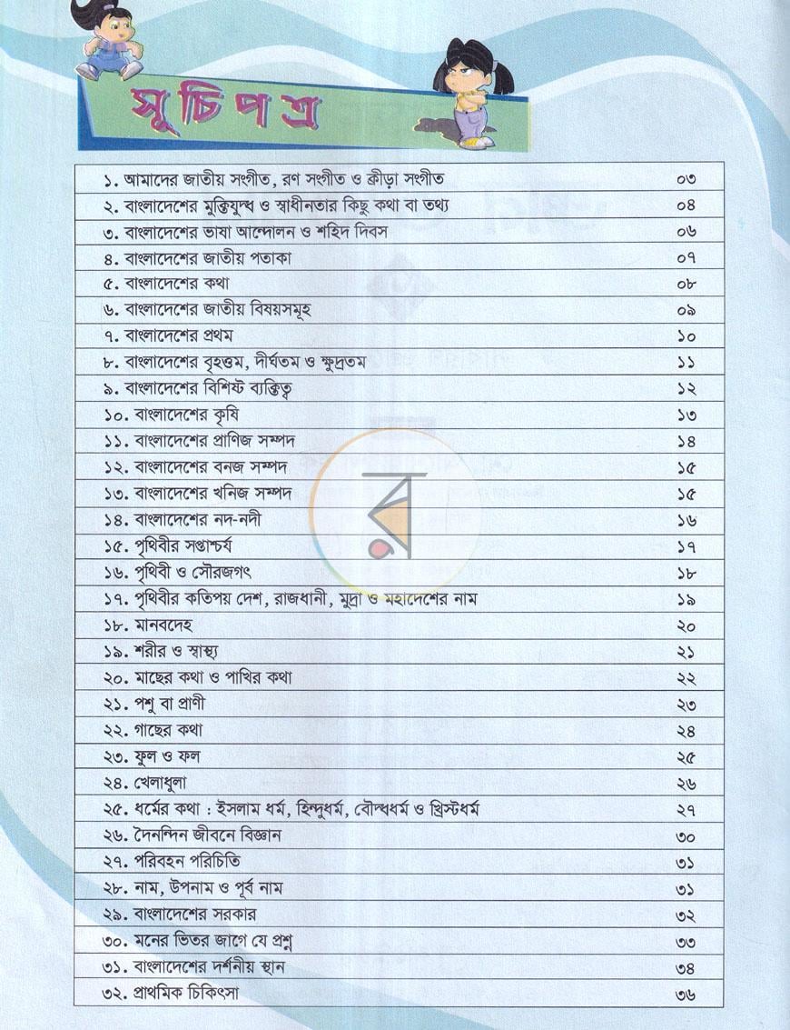 পাতা 2