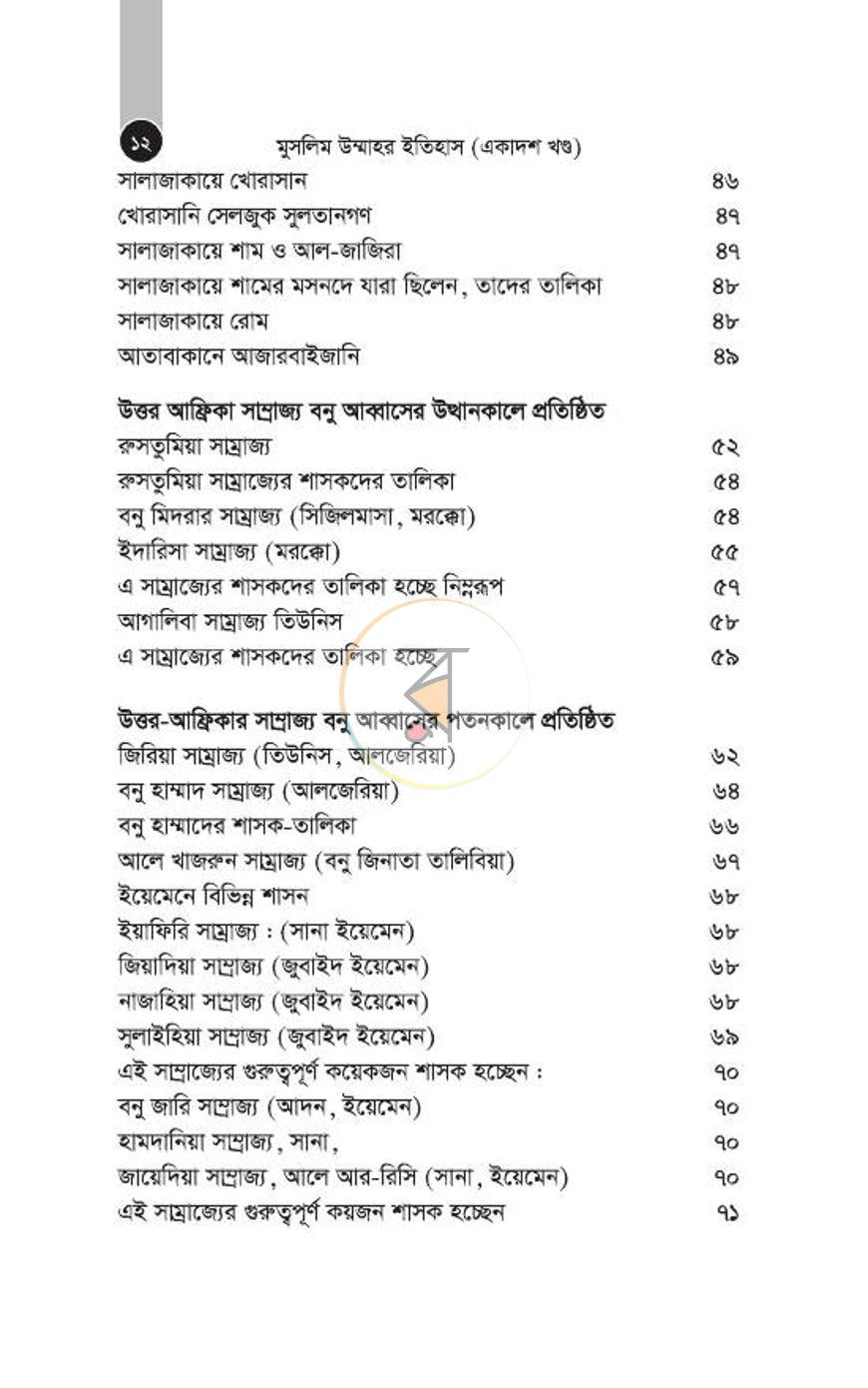পাতা 194