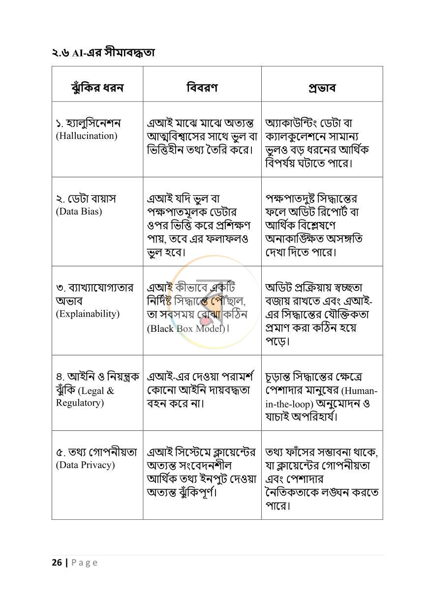 পাতা 26