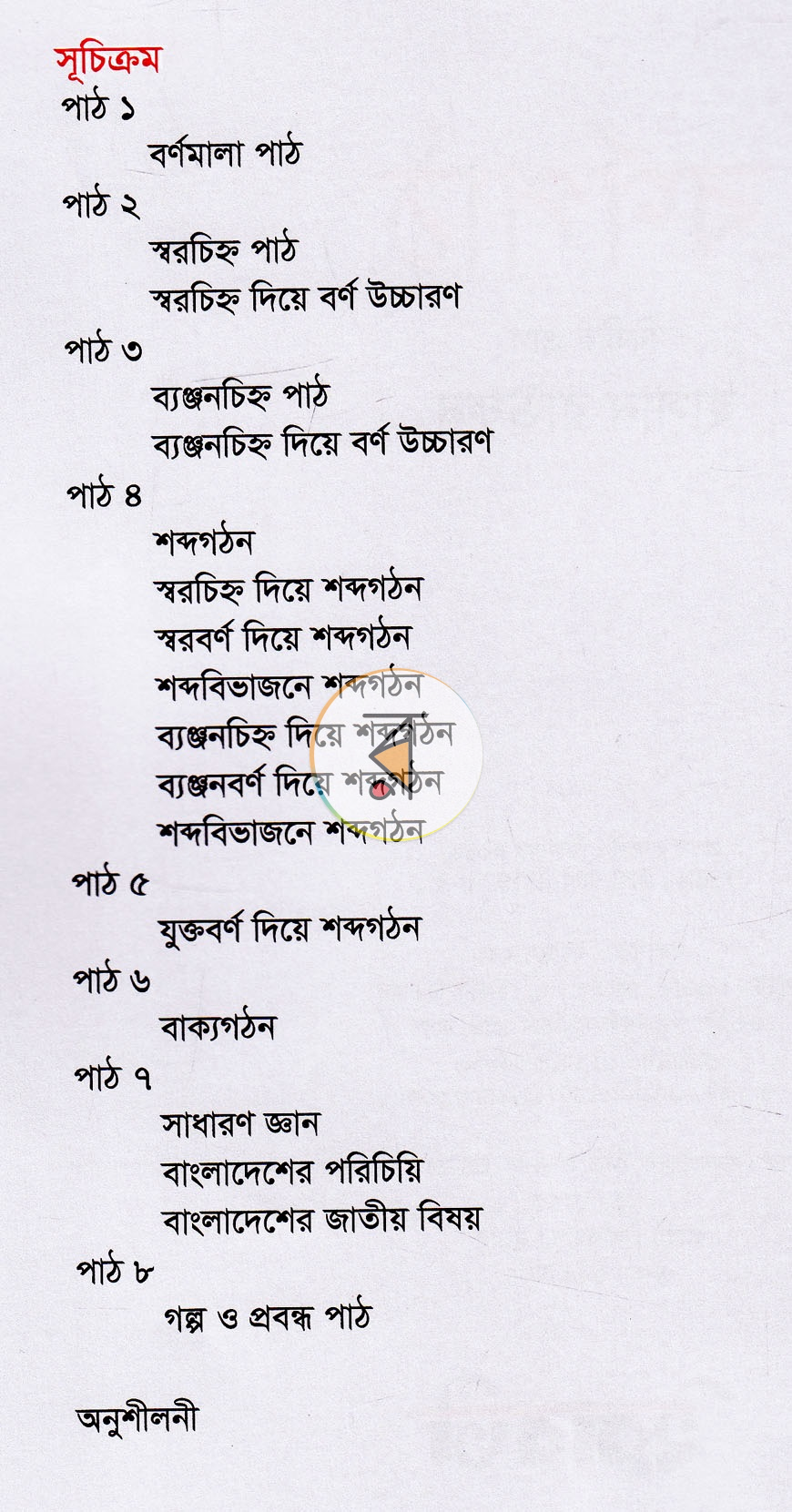 পাতা 2