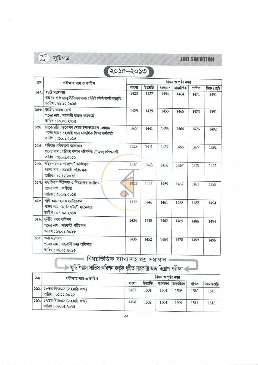 পাতা 17