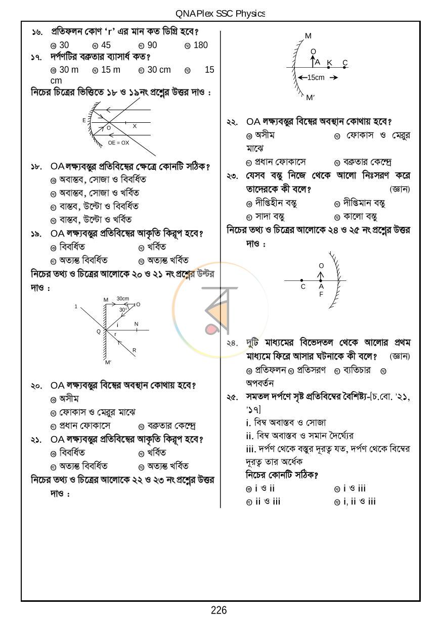 পাতা 25