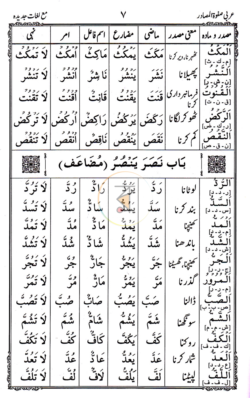 পাতা 6