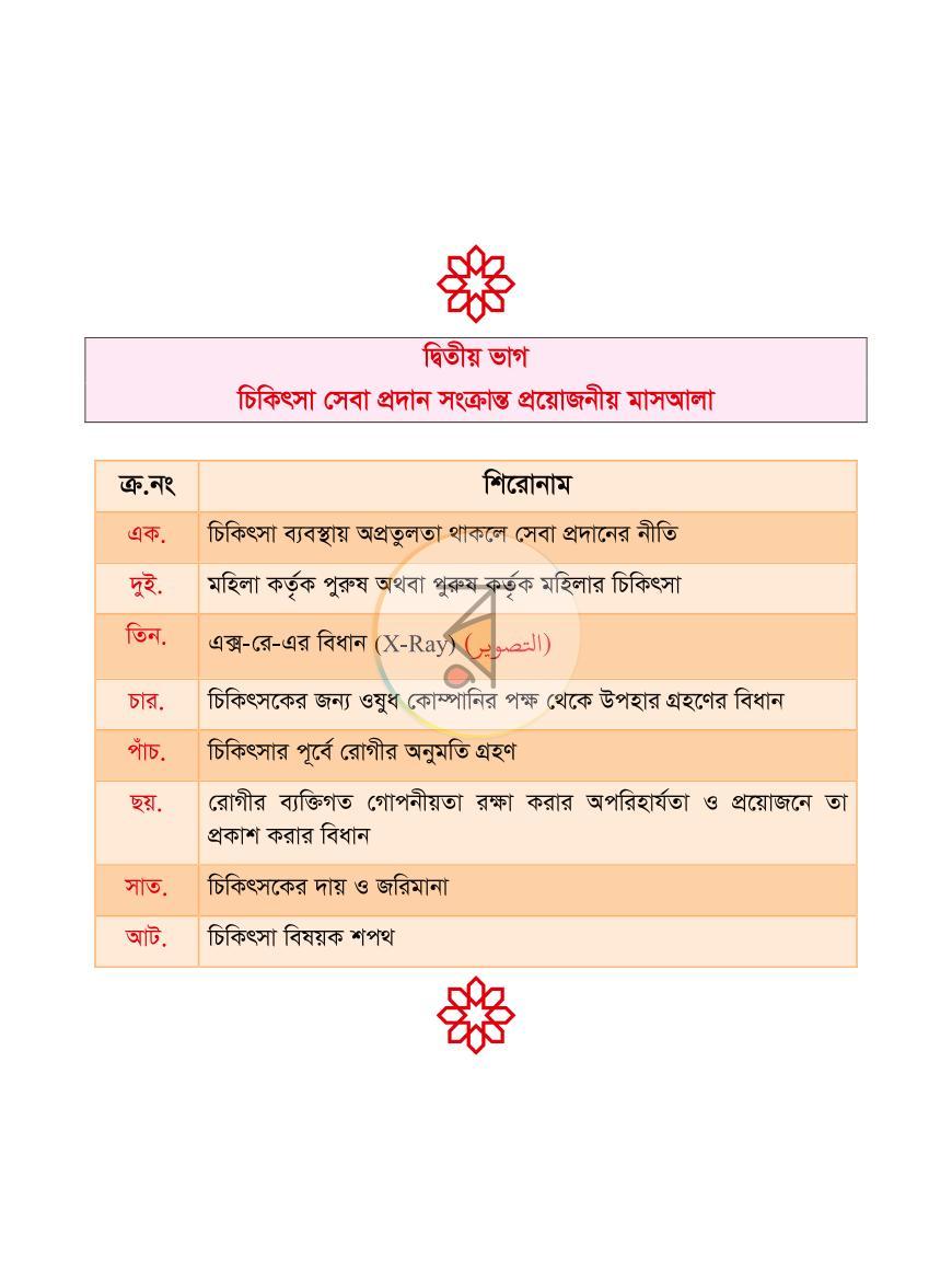 পাতা 50