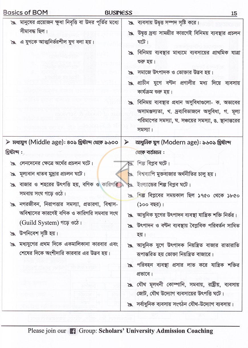 পাতা 12