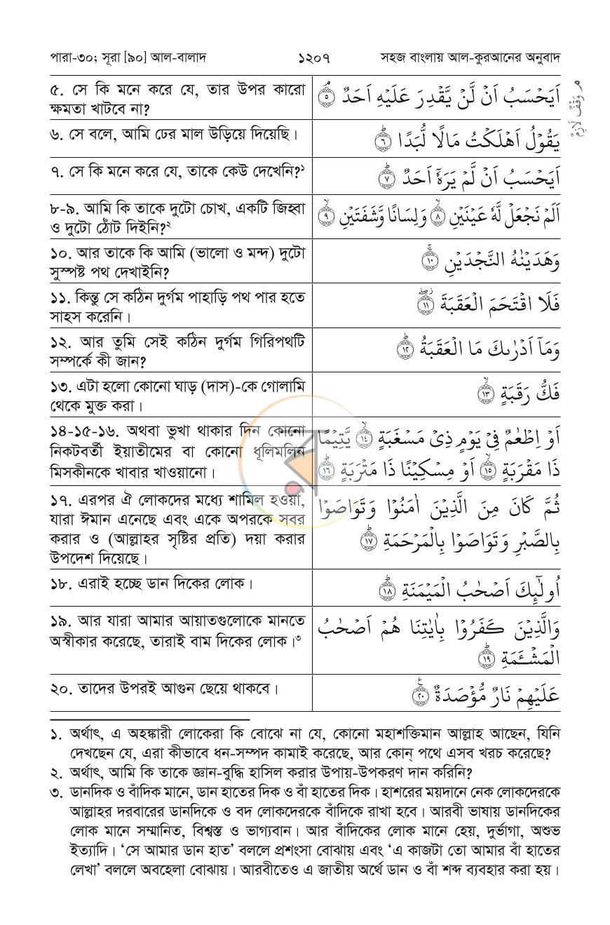 পাতা 28