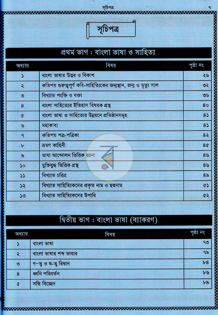 পাতা 3