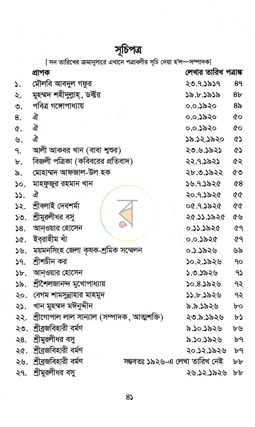 পাতা 6