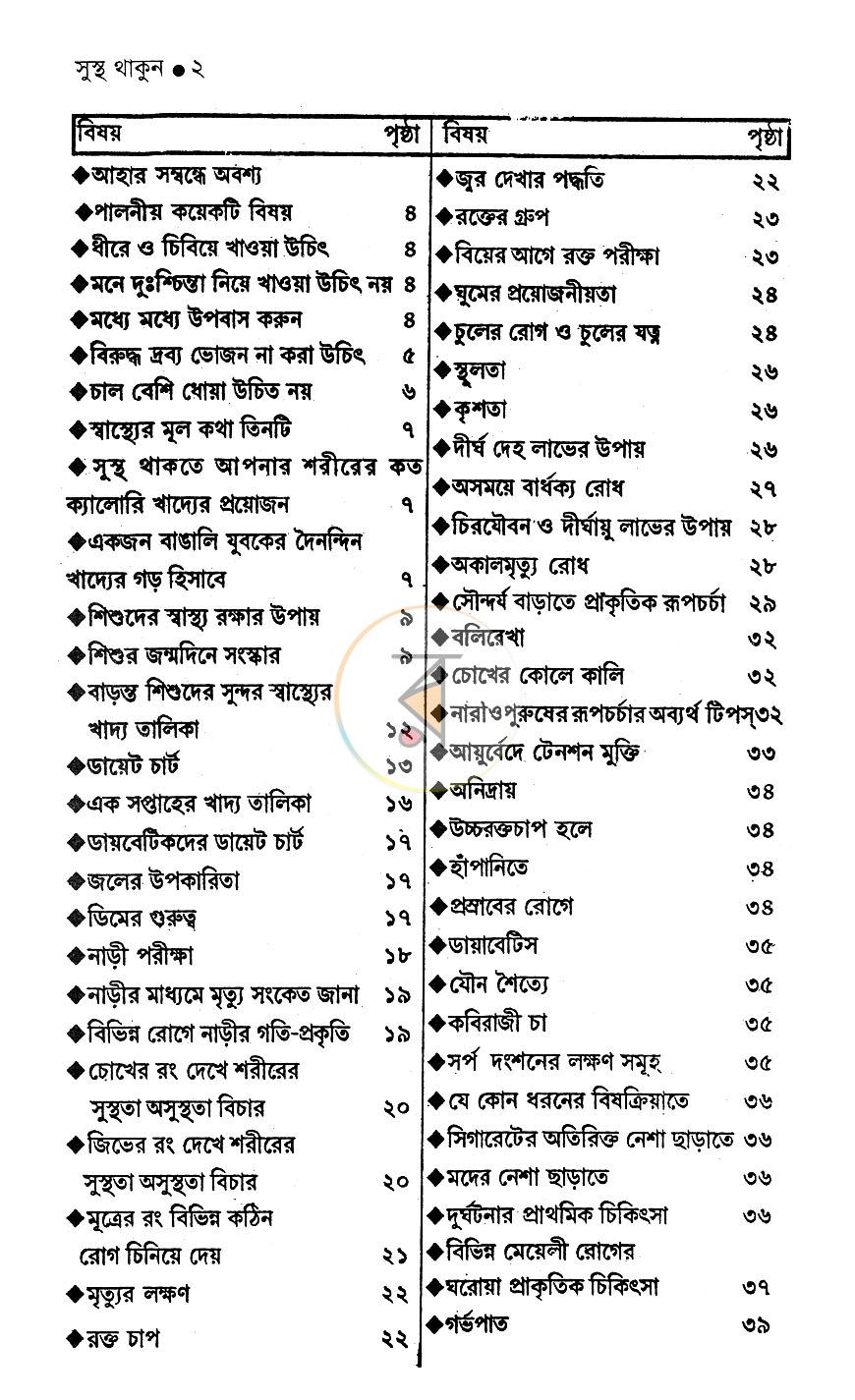 পাতা 2