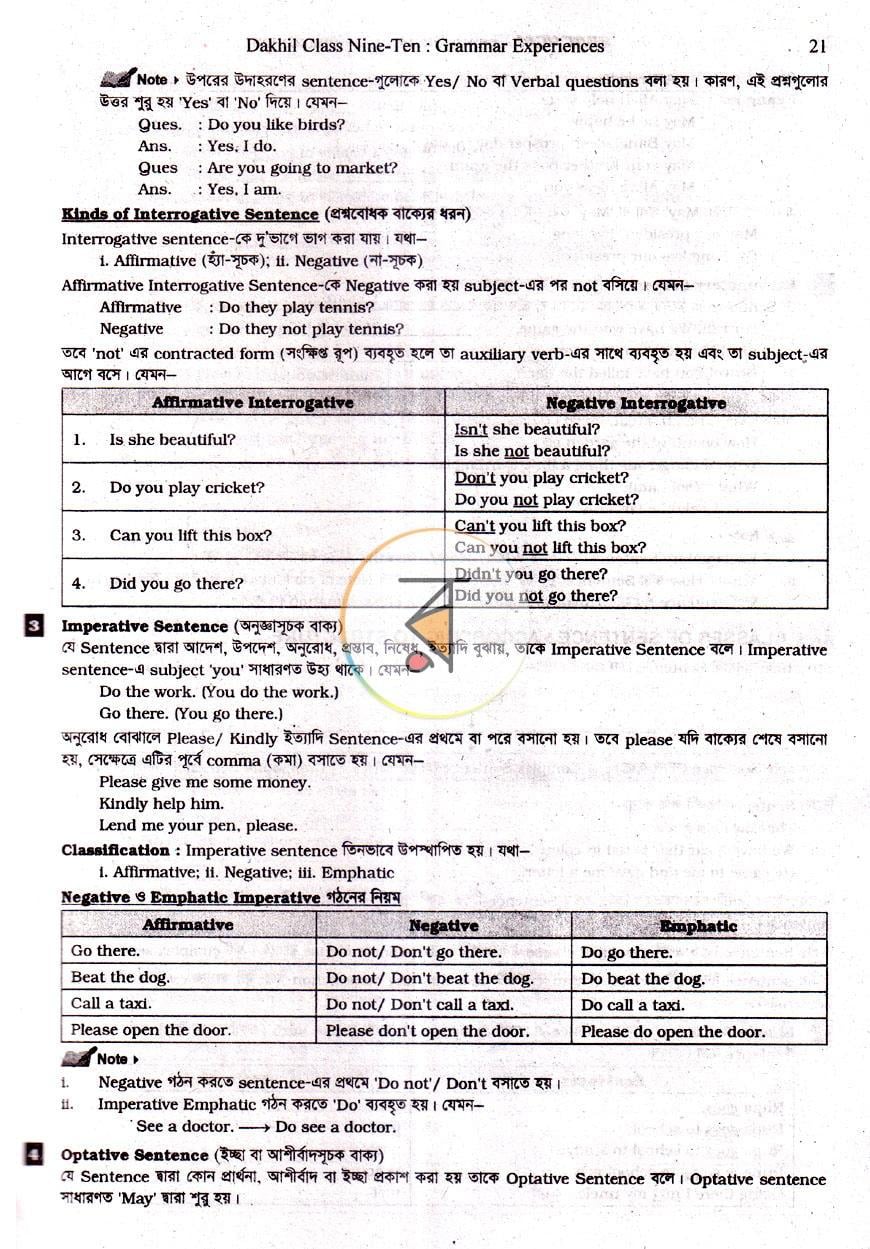 পাতা 6