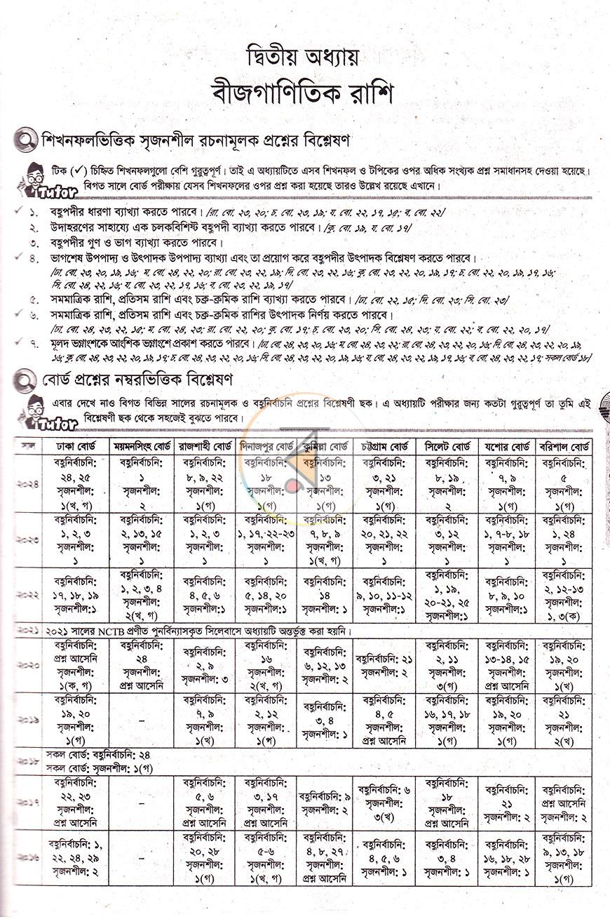 পাতা 16