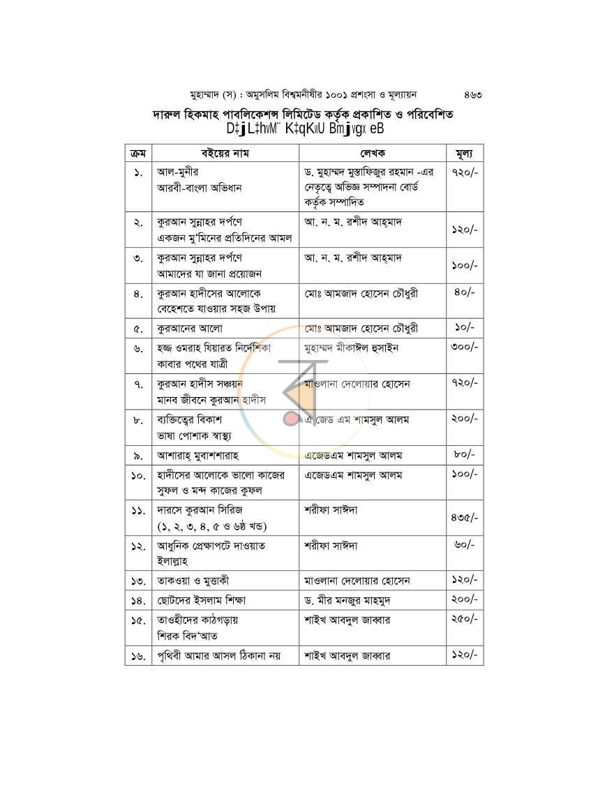 পাতা 19