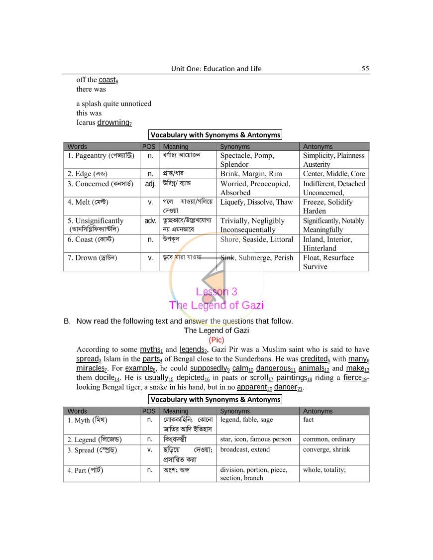 পাতা 55