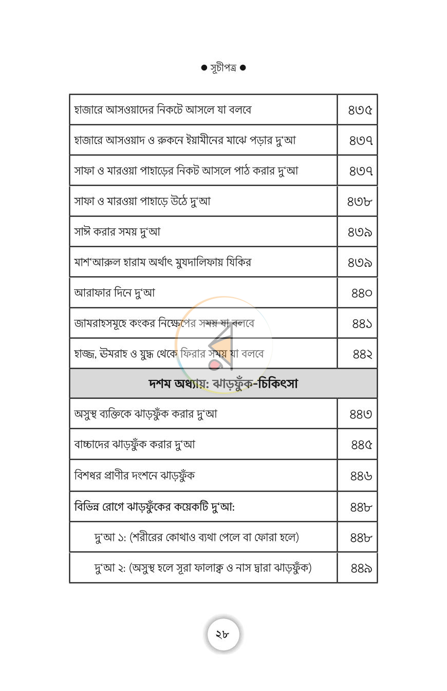 পাতা 6