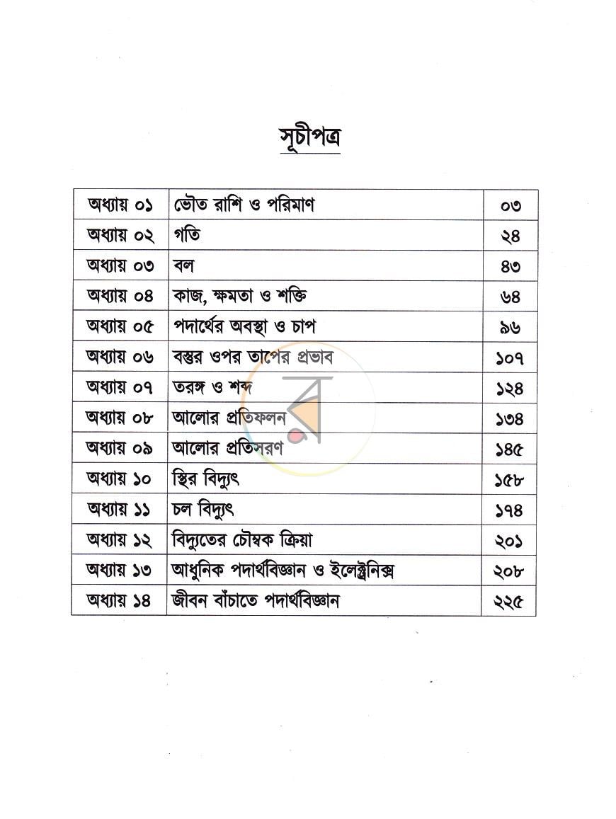 পাতা 1