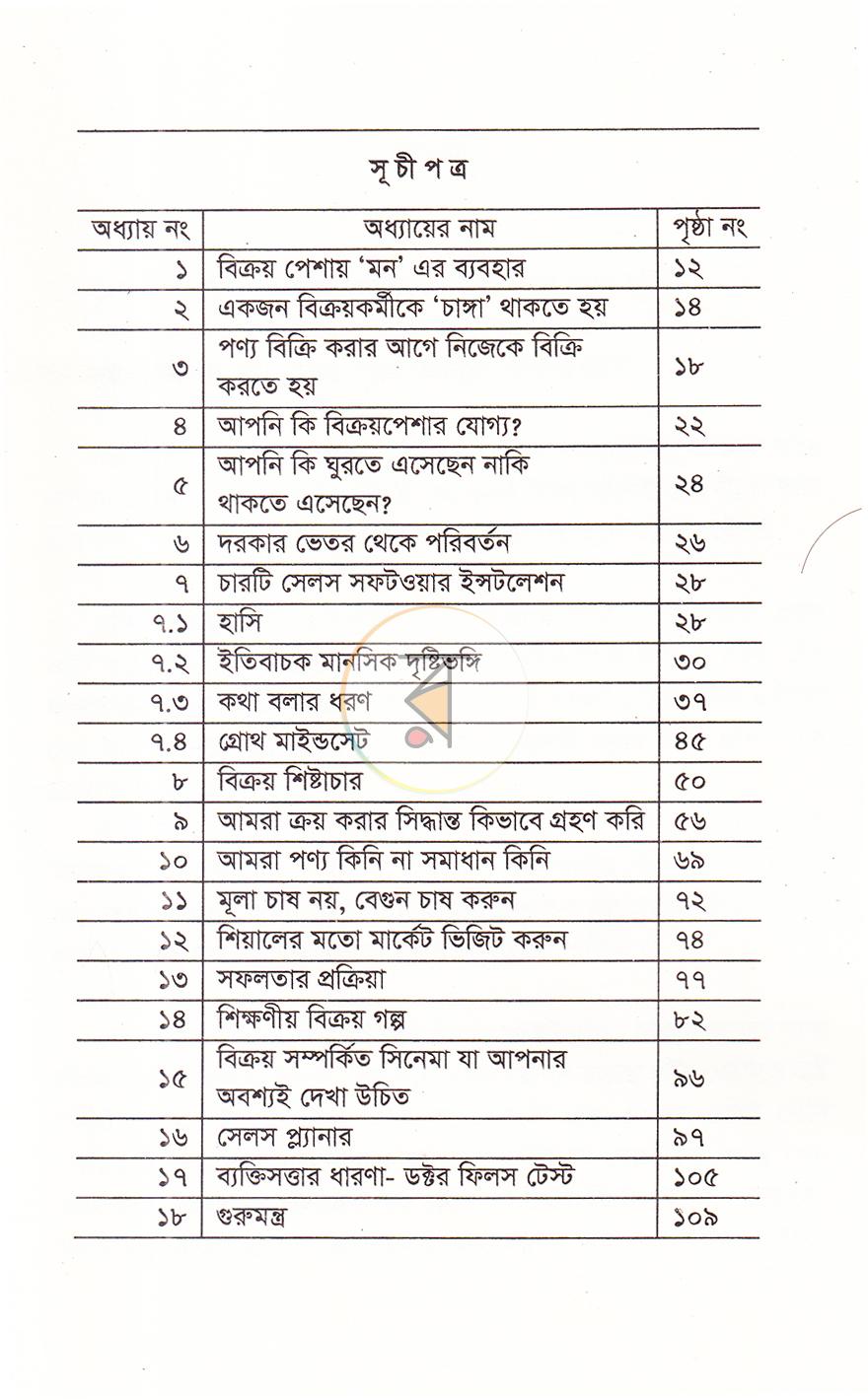 পাতা 4