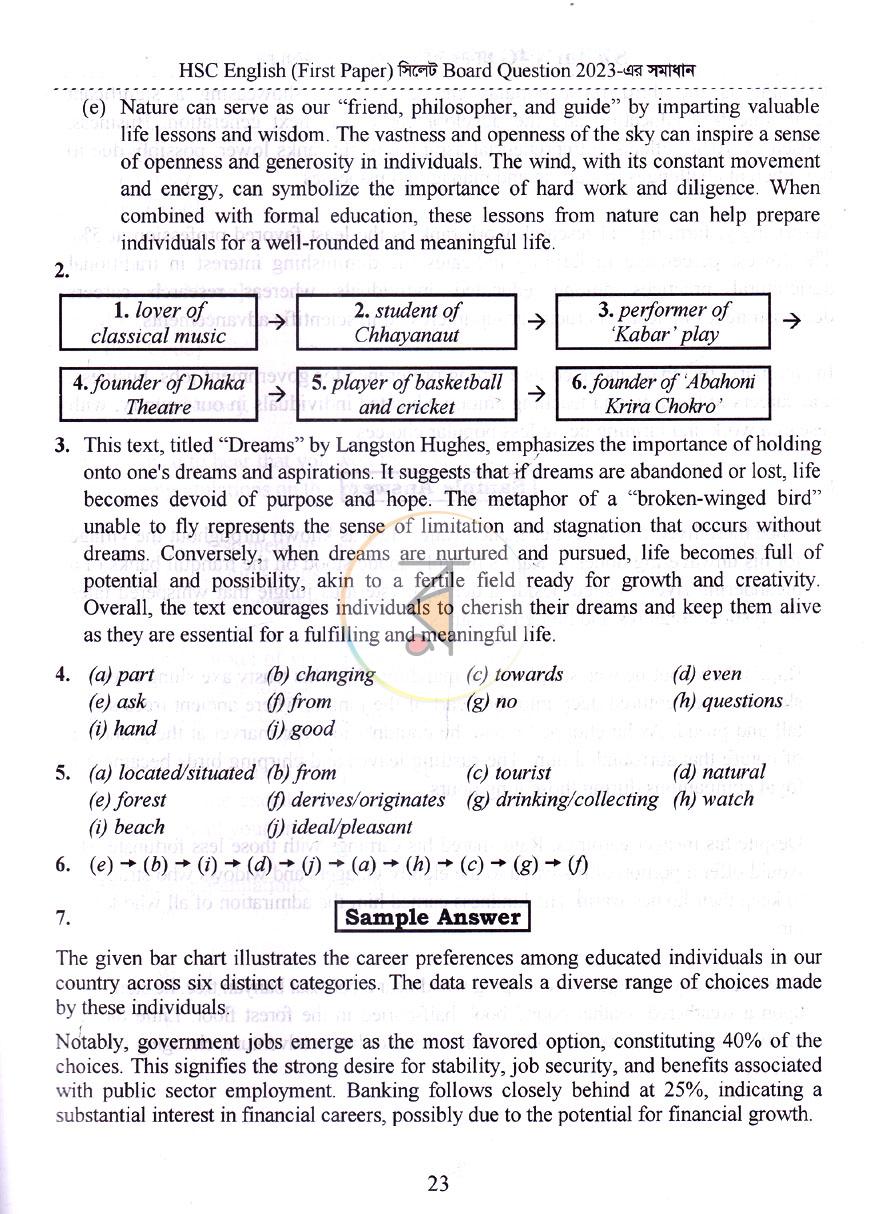 পাতা 8