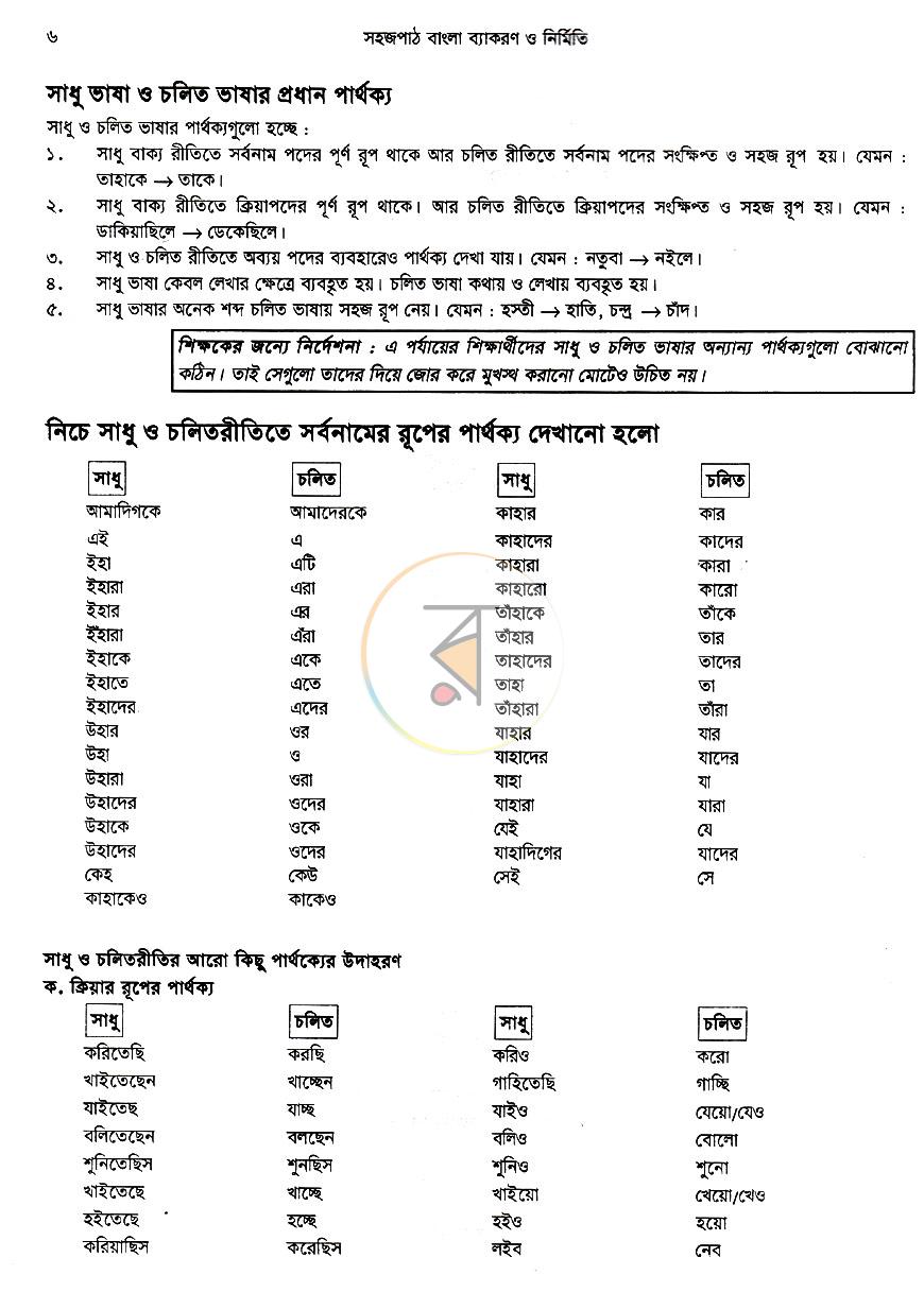 পাতা 10