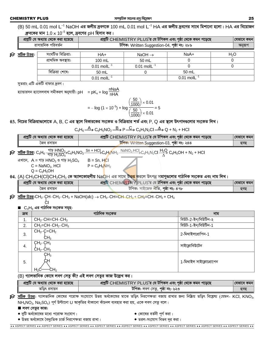পাতা 17