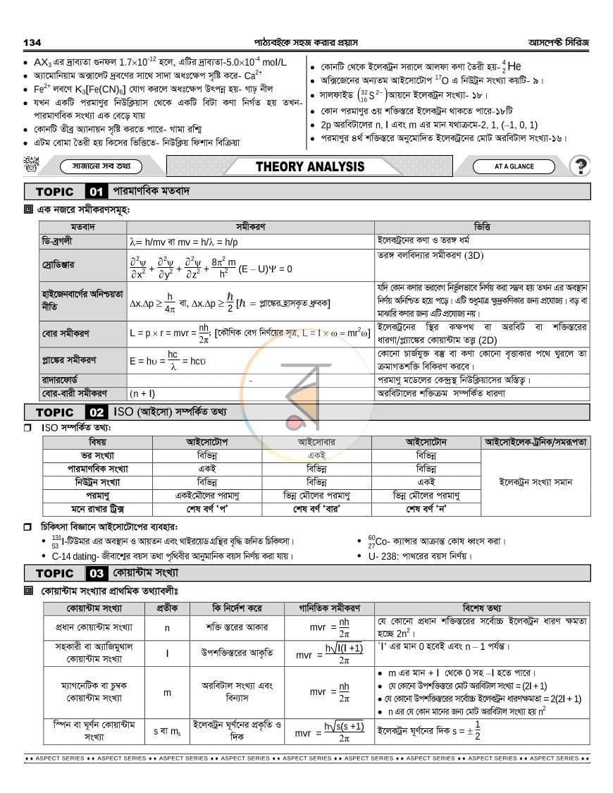 পাতা 42