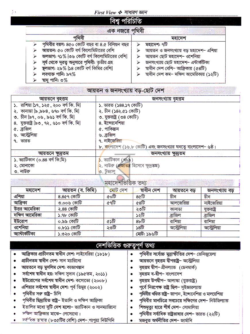 পাতা 18