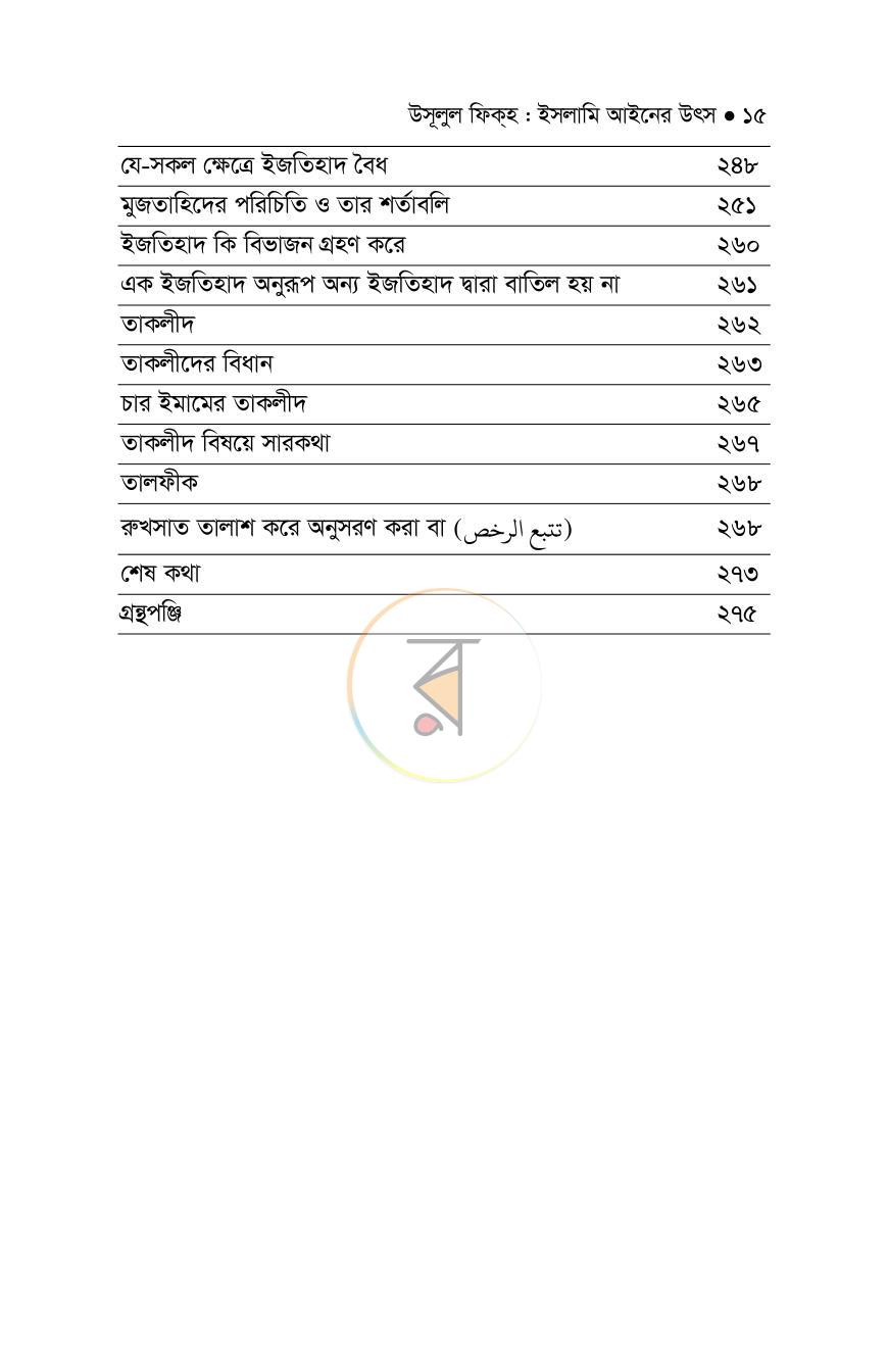পাতা 12