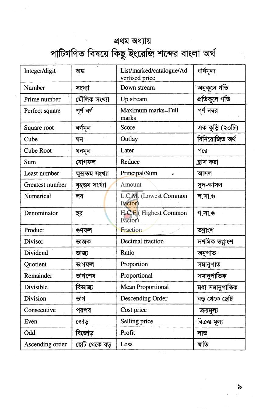 পাতা 19