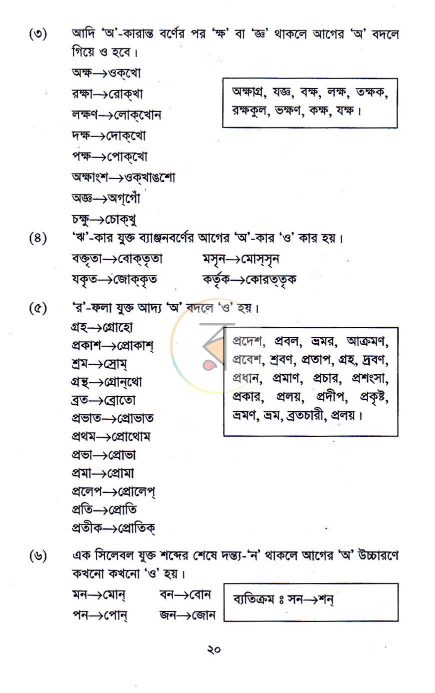 পাতা 15