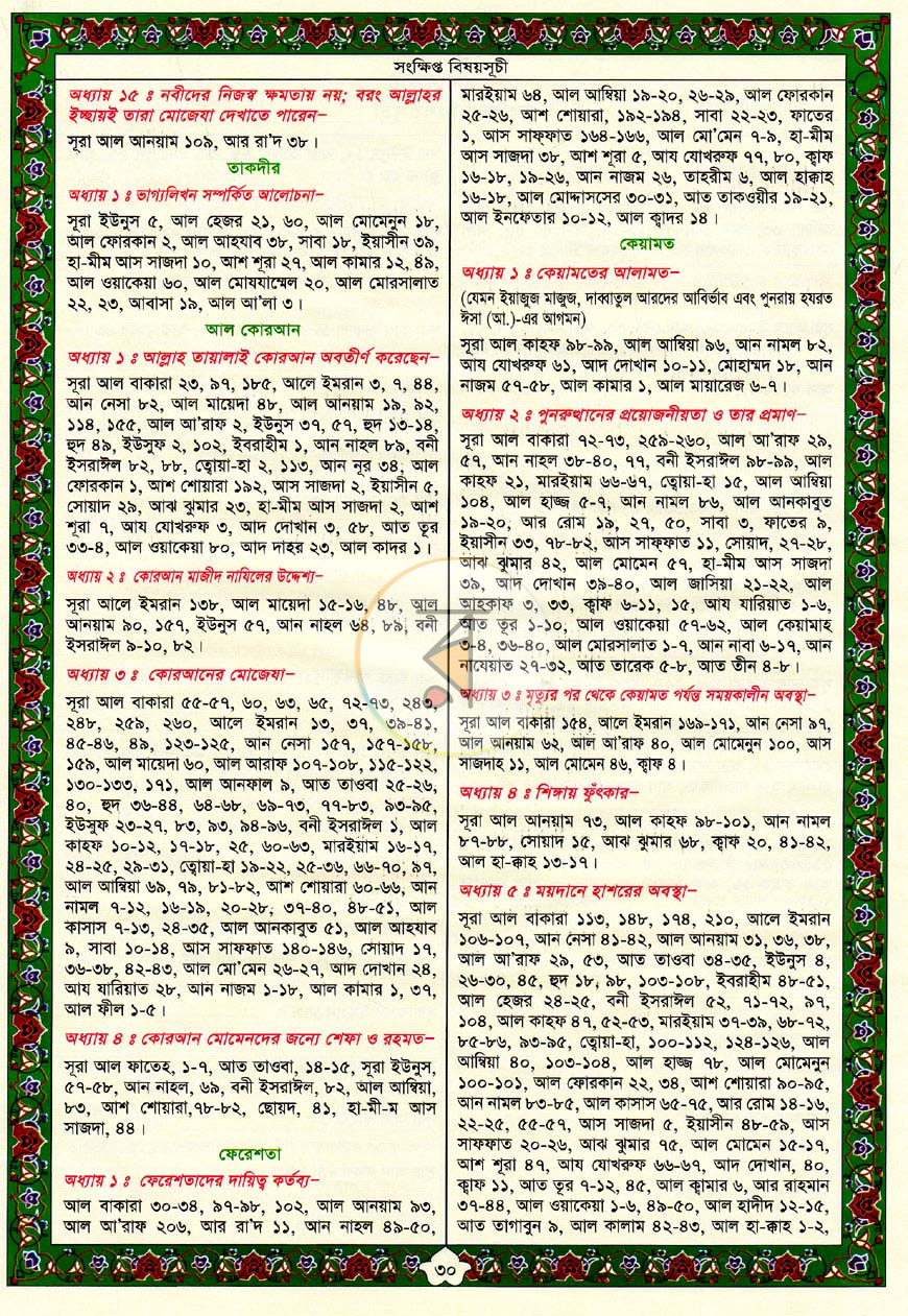 পাতা 15