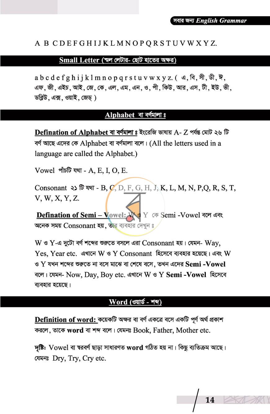 পাতা 15