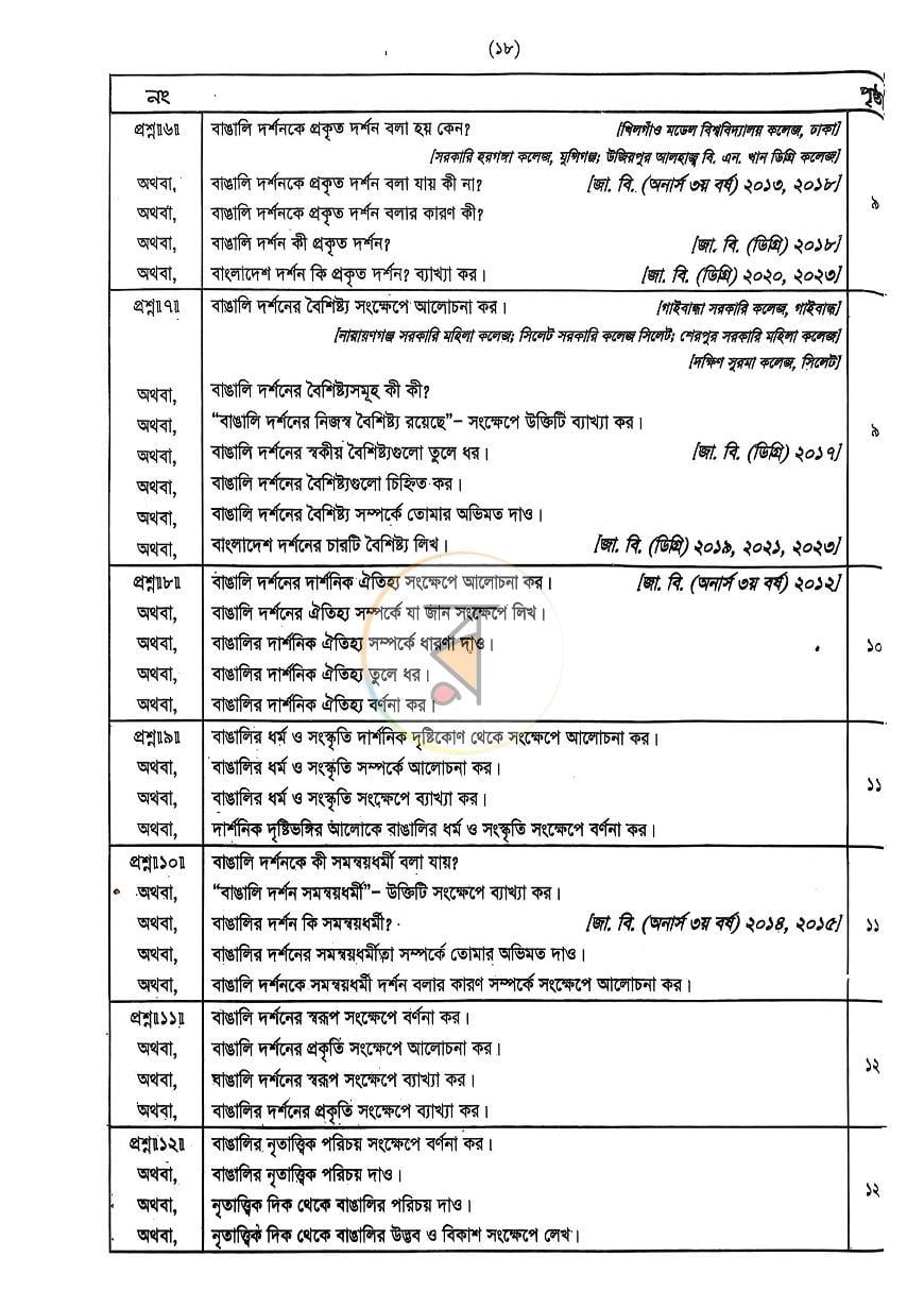 পাতা 2