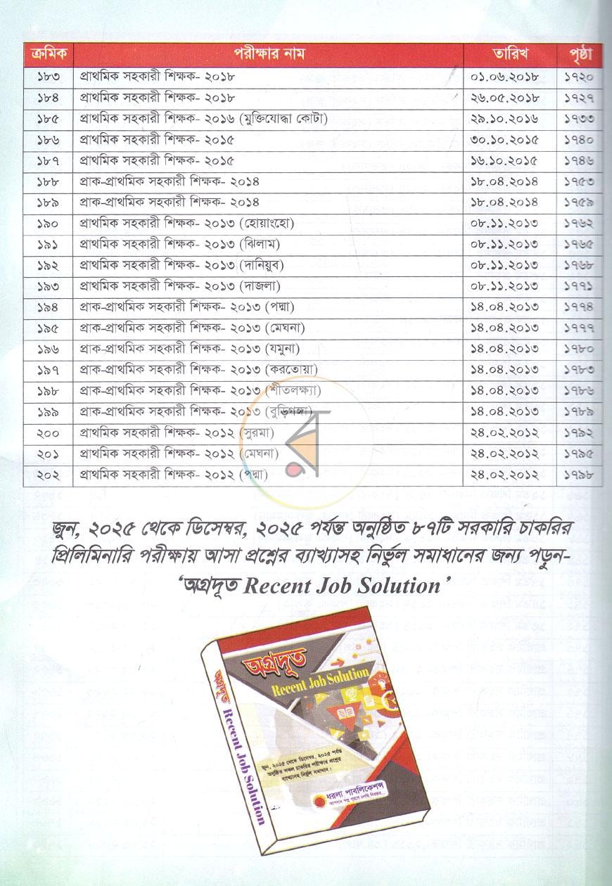 পাতা 4