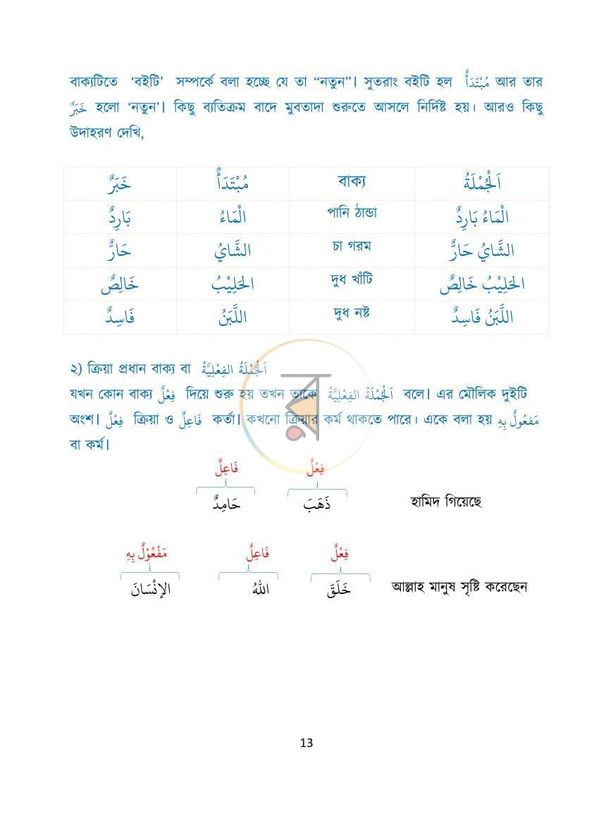 পাতা 14