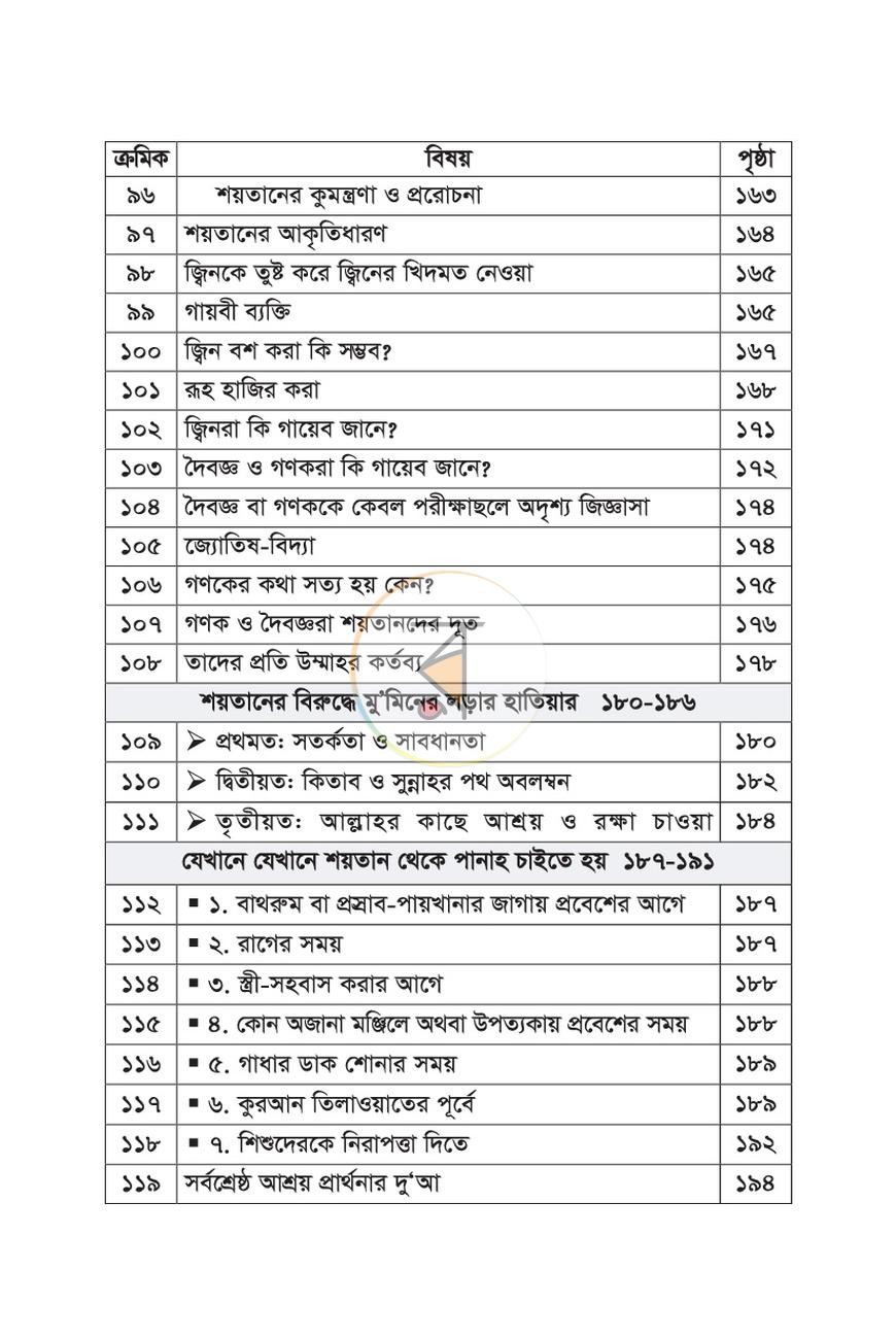 পাতা 10