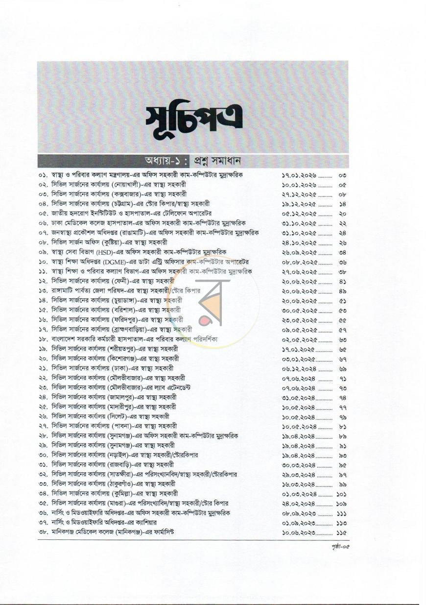 পাতা 2