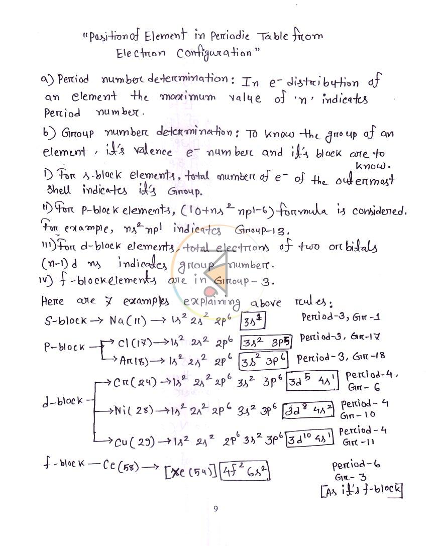 পাতা 9