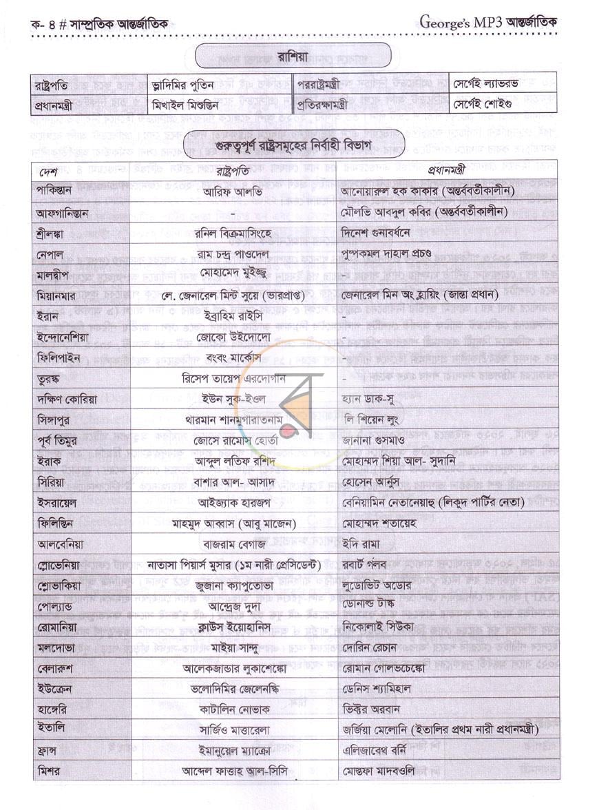 পাতা 6