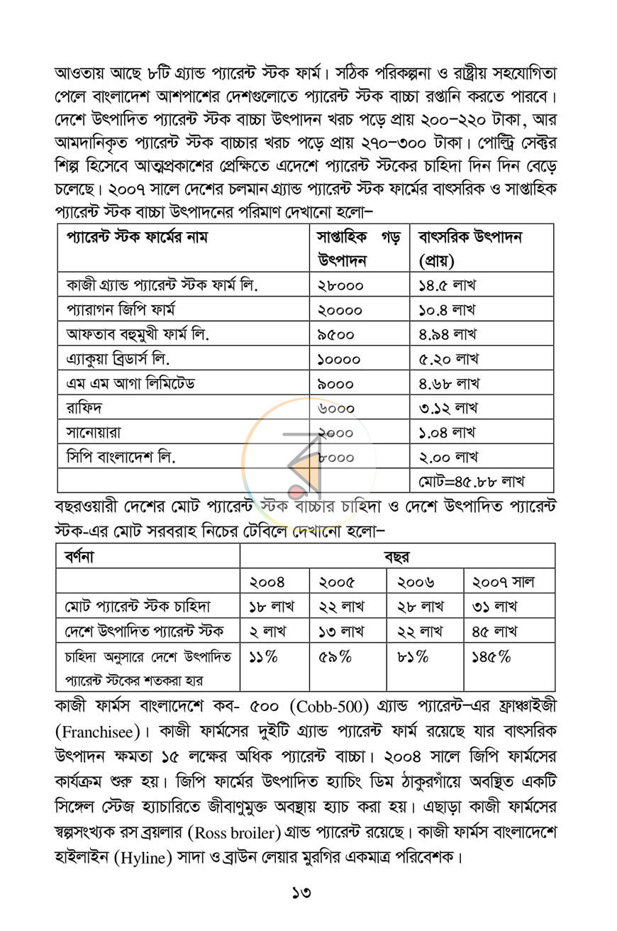 পাতা 9