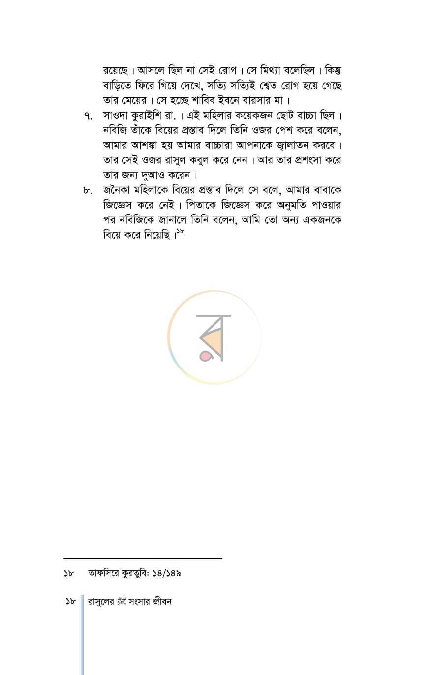পাতা 12